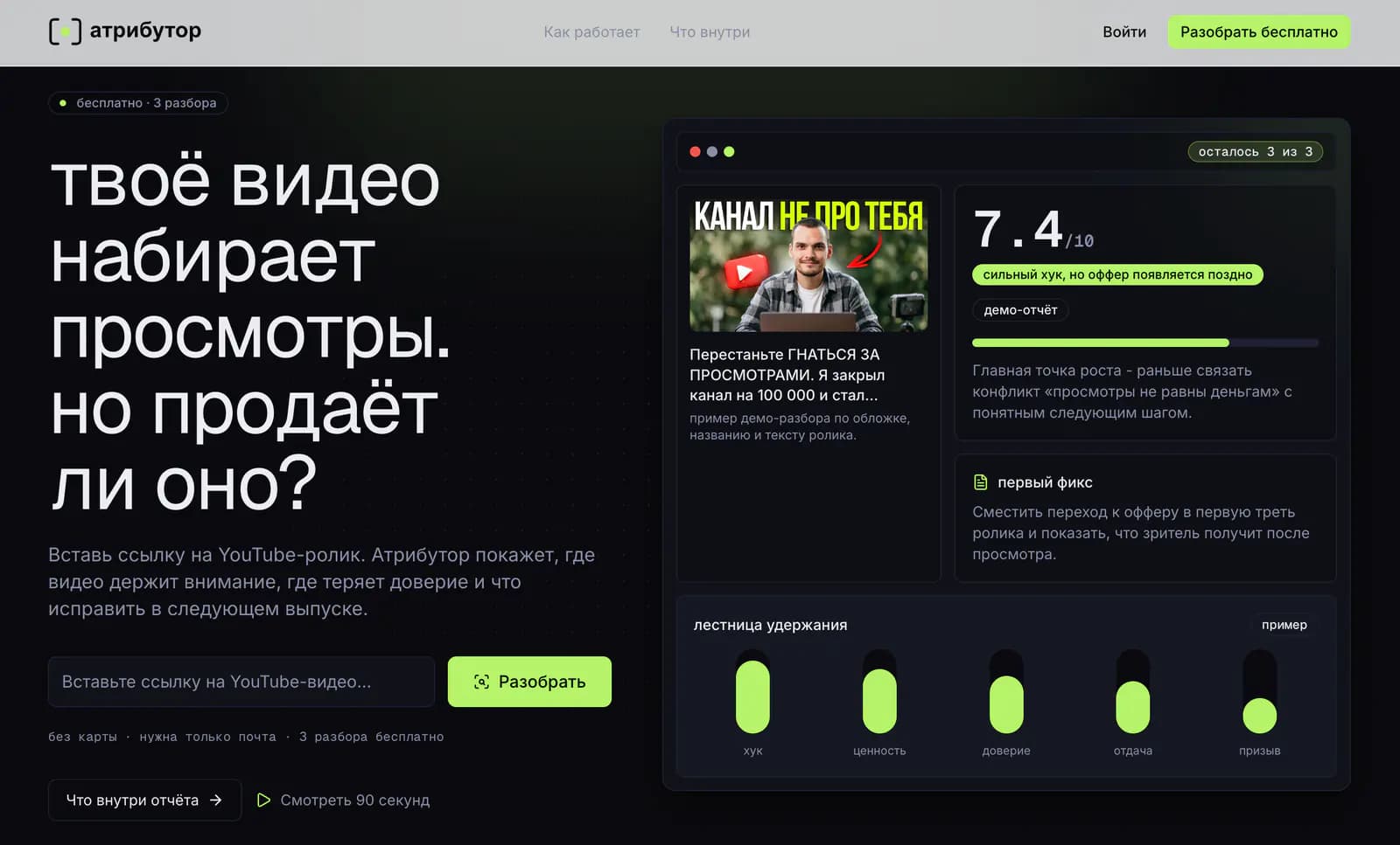 Страница продукта Atributor