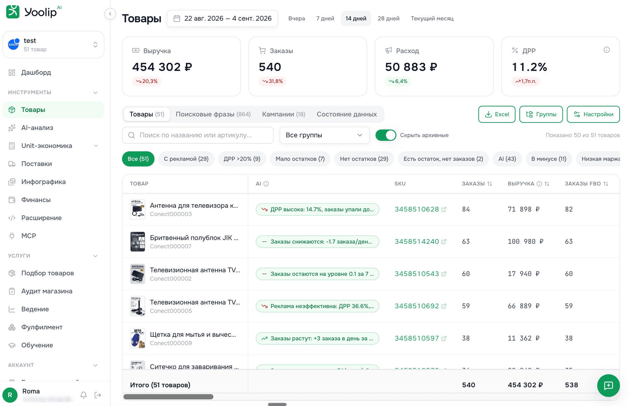 Yoolip AI — обновлённый интерфейс раздела «Товары»